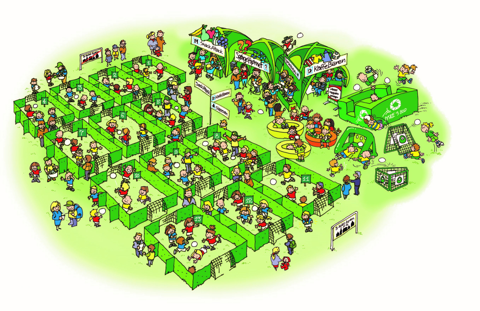 3 Bold Byopsaetning 3 Bold Byopsaetning